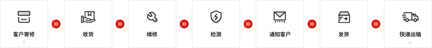 球王会仪器